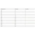 Kép 2/2 - Austrotherm XPS TOP 30 (TB) SF hőszigetelő anyag (0.75 m2/ csomag) - 28 cm vastag