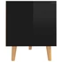 Kép 6/8 - Magasfényű fekete szerelt fa TV-szekrény 90 x 40 x 48,5 cm