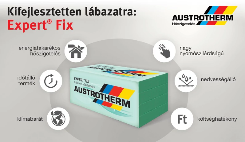 Austrotherm Expert Fix  lábazati hőszigetelő lemez (12 m2/ csomag) - 2 cm vastag